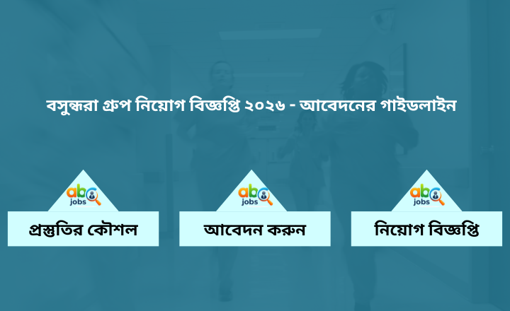 boshundhara-group-niyog-bignopti-2026-abedoner-guide